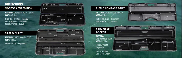 Sea Run Cases dimensions and weights for Norfork Expedition, Riffle Compact Daily, Cast & Blast, and Spey Gear Locker