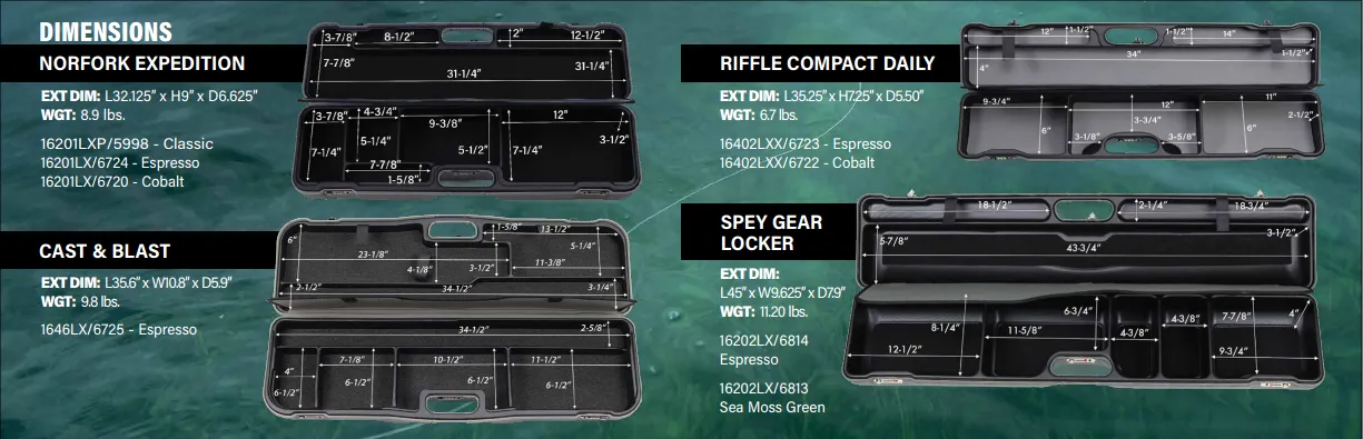 Sea Run Cases dimensions and weights for Norfork Expedition, Riffle Compact Daily, Cast & Blast, and Spey Gear Locker